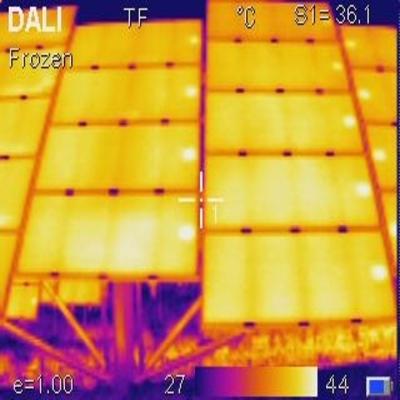 Θερμογραφία